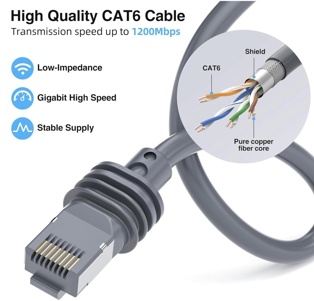 Starlink Câble Gen 3, 32M/105FT de rechange standard V3 Câble d'extension étanche pour Starlink Satellite V3