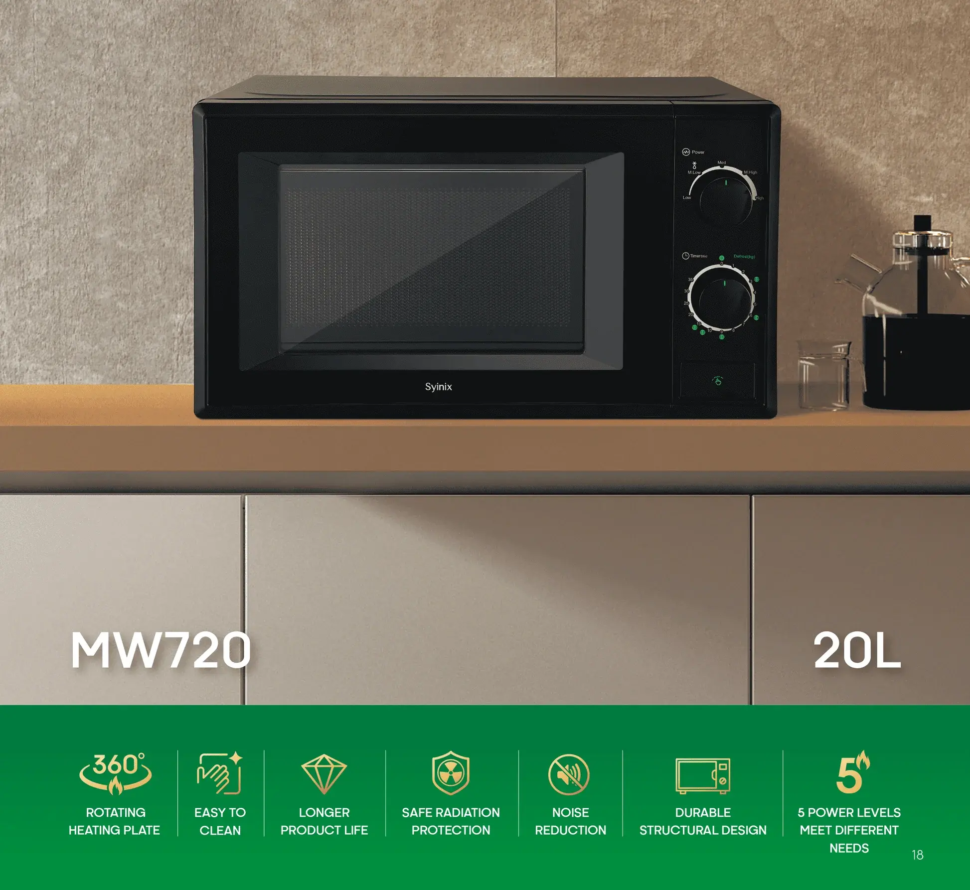 Micro-ondes manuel Syinix 20L MW720-05M